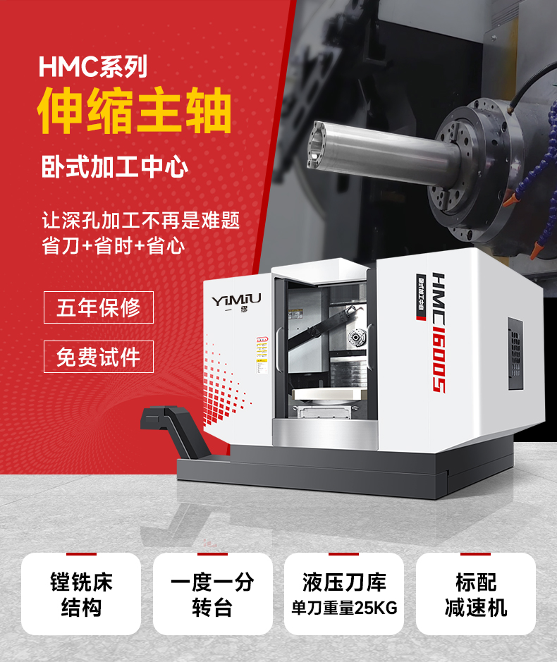 镗铣床伸缩主轴系列_01.jpg